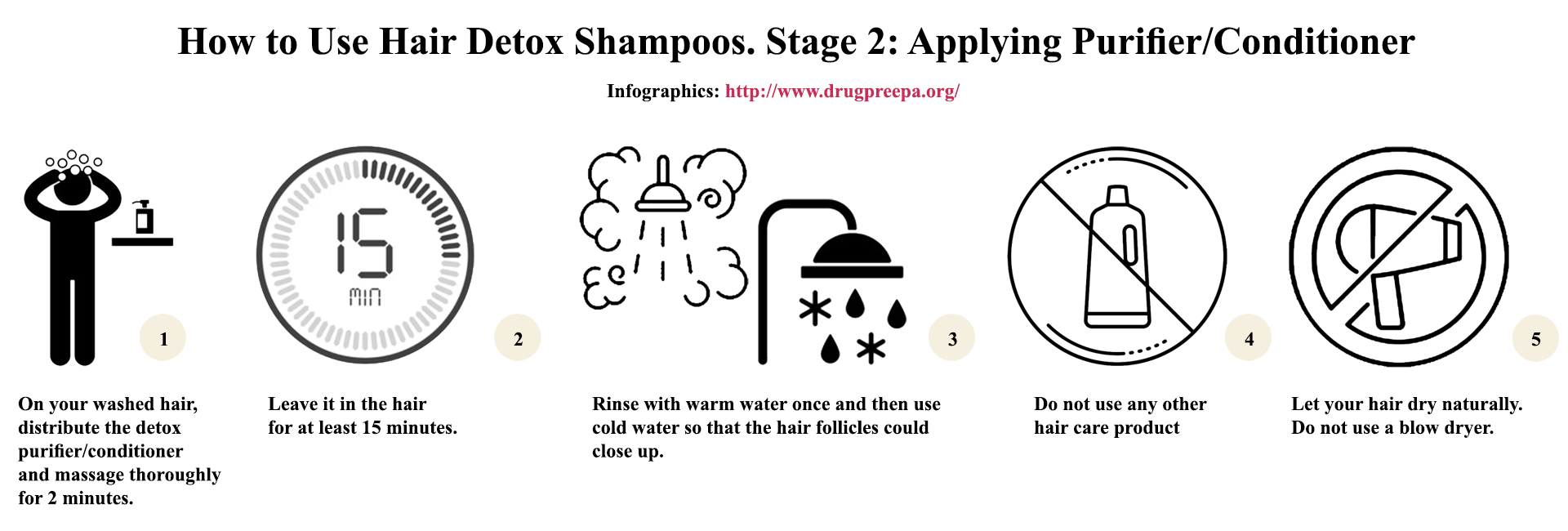 how to use hair detox shampoos applying purifier infographics