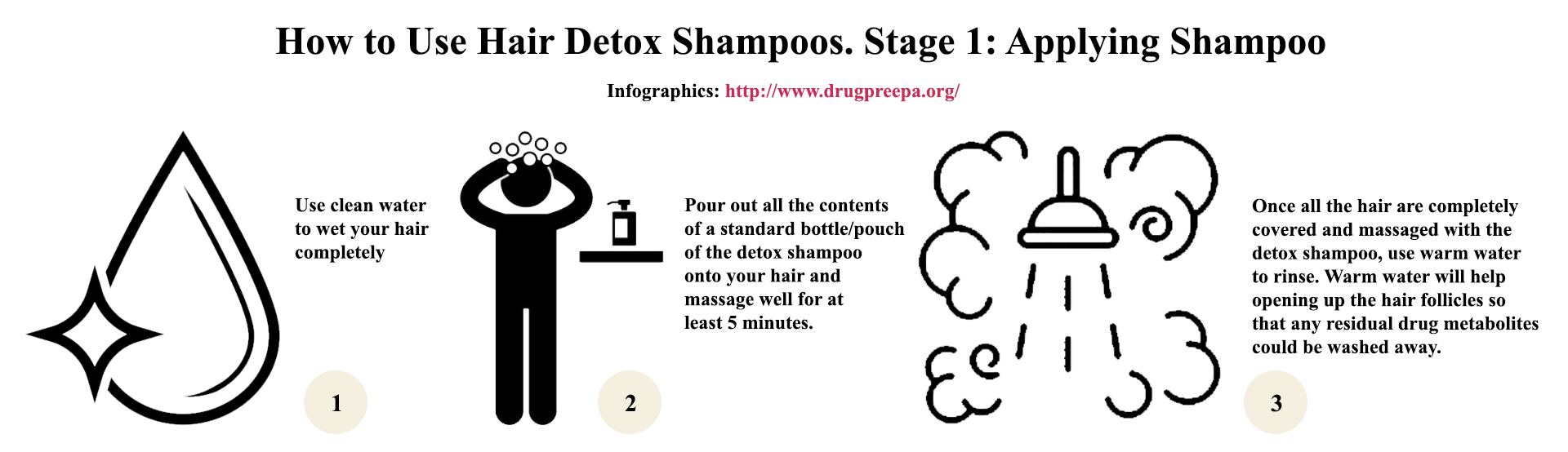 how to use hair detox shampoos applying shampoo infographics