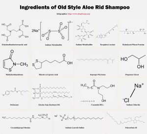 ingredients of old style aloe rid shampoo infographics